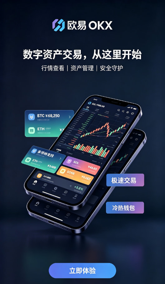 欧交易所APP平台配图